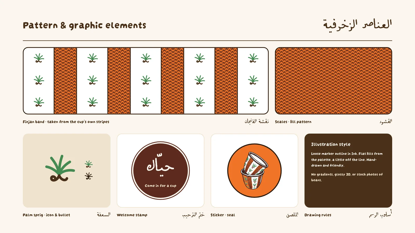Dgat fnjan pattern sheet: a band alternating white panels of small green palm sprigs with orange scale-pattern stripes, a full scale-pattern swatch, a palm sprig icon, a round brown stamp with the Arabic word for “welcome”, and a round orange sticker with the finjans mark.